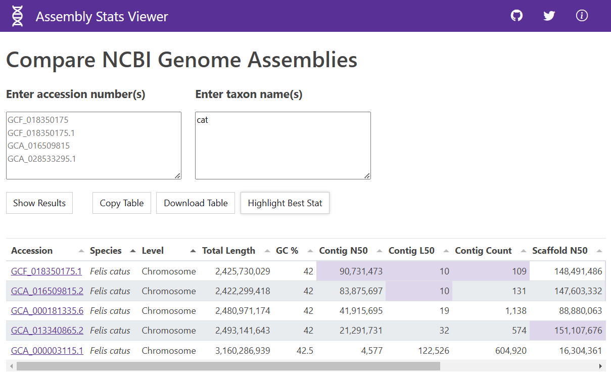 screenshot of Assembly Stats Viewer app