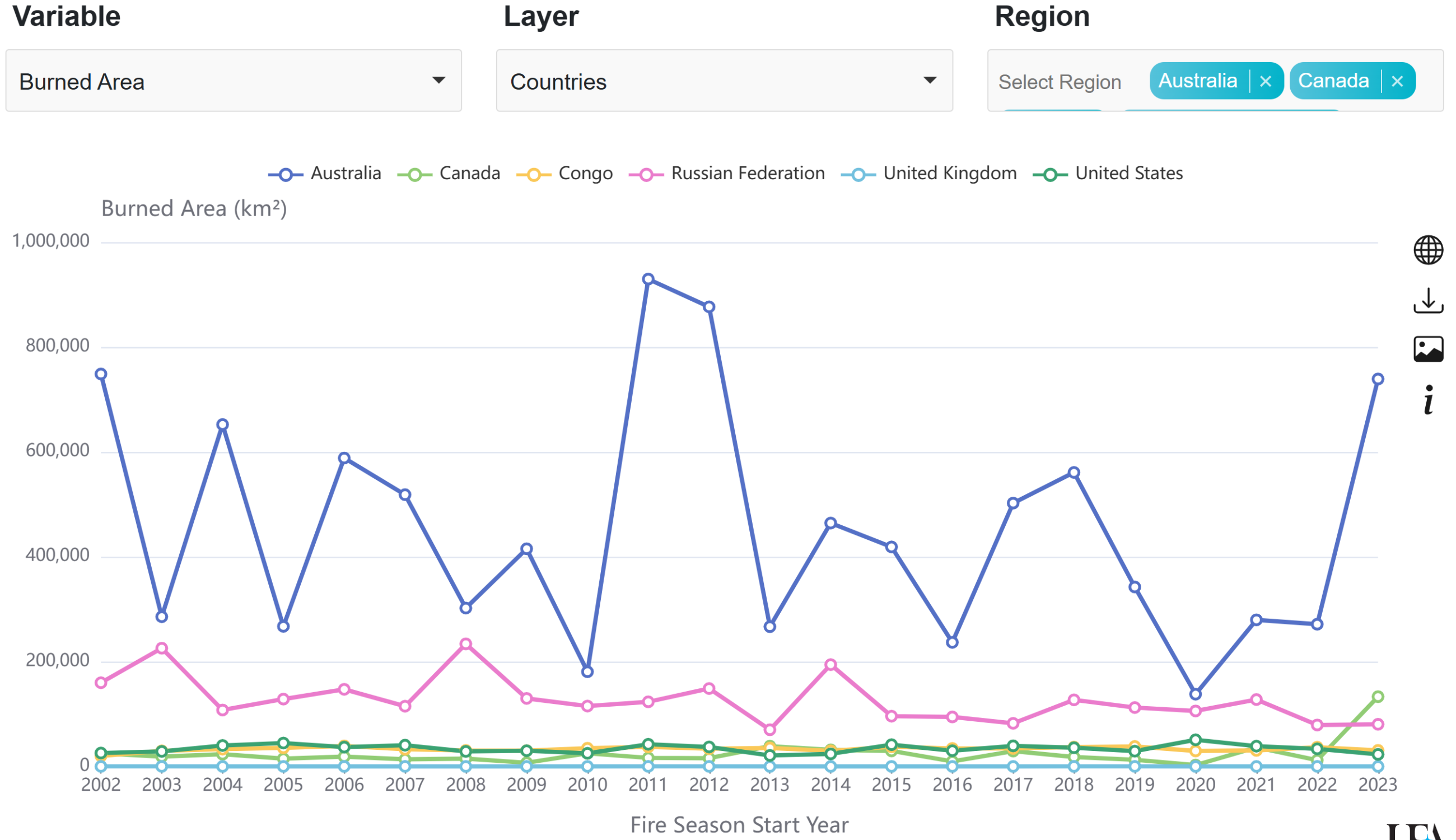 screenshot of UEA wildfire time series app